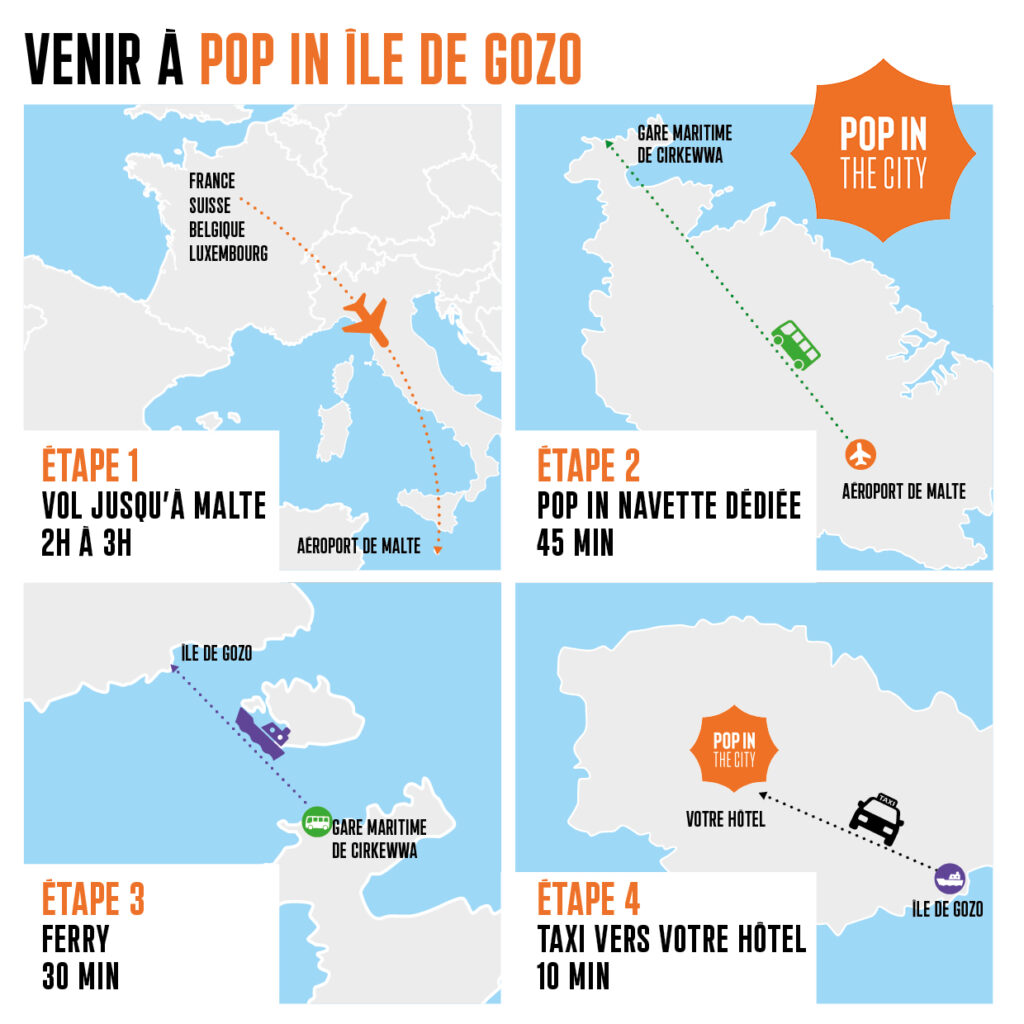 Plans d'accessibilité pour rejoindre l'Île de Gozo